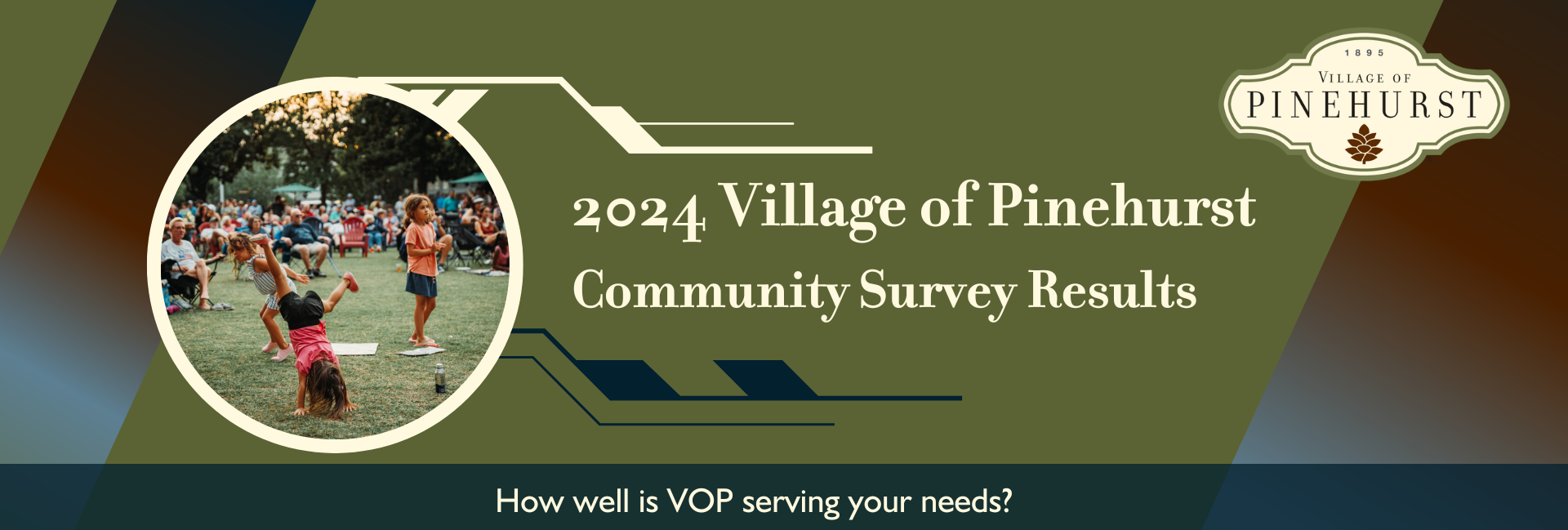 2024 Community Survey