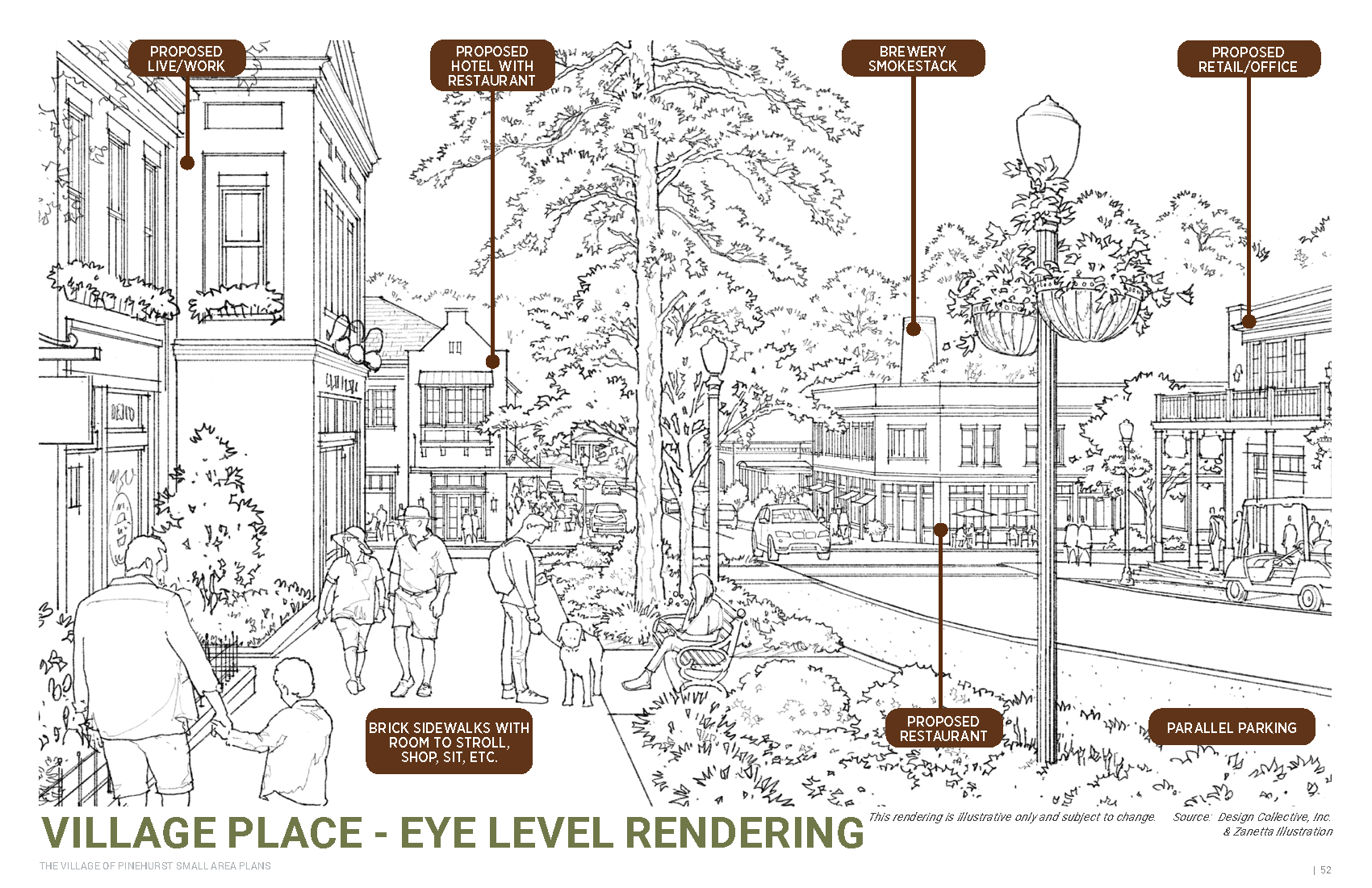 Village Place and Pinehurst South Proposals_Page_1